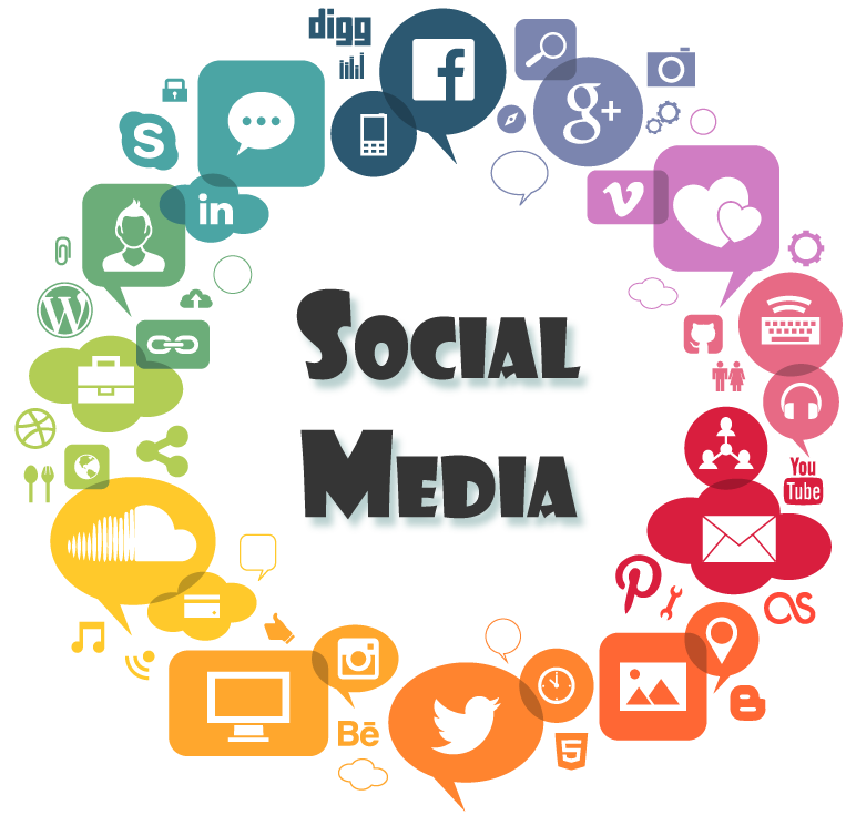 Social media market