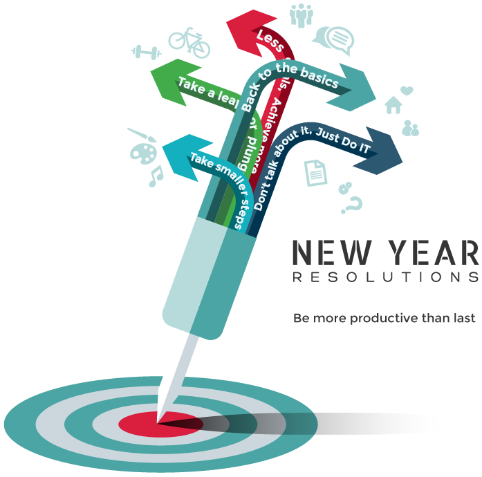 New Year IT Resolutions