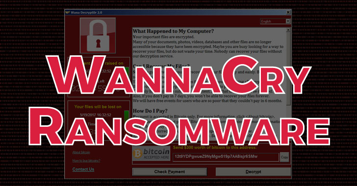 WannaCry Ransomware