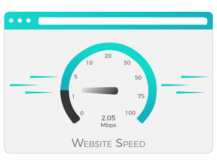 Website Speed